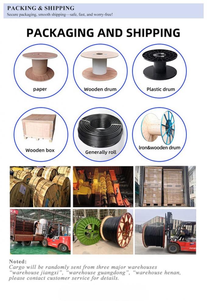 Minfeng XLPE insulated armoured power cable range from 1.5mm² to 1000mm²