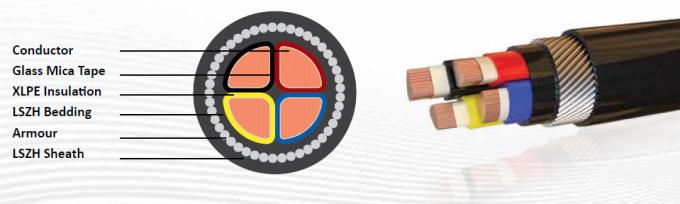 SWA Armored Copper Power Cable 4×70mm² close-up view showing construction details
