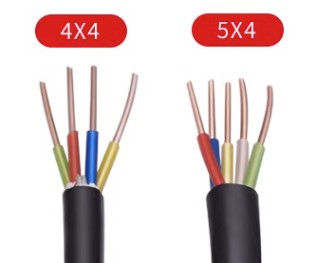 Rigid VGV Copper Cable 3×1.5mm² product view showing cable construction and labeling