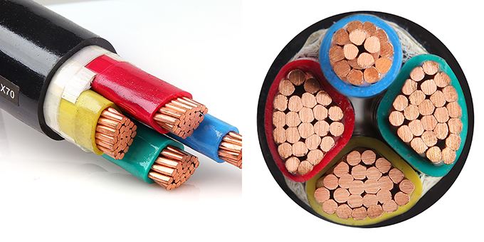 3x25+1x16mm² XLPE Underground Cable packaging